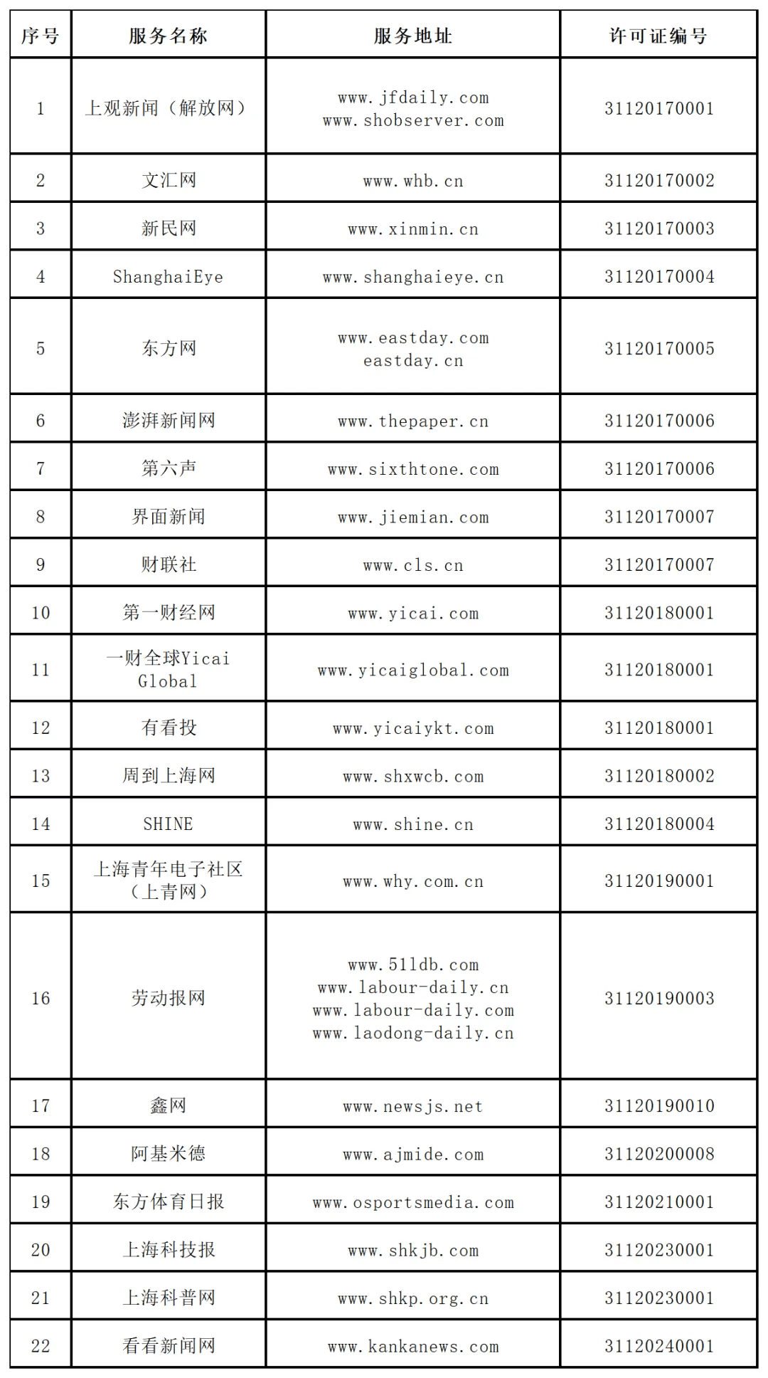 新澳门一码一肖一特一中_【朝医新闻】护理部举办护航患者安全系列活动  第1张