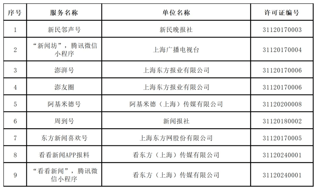 王中王免费资料独家_天眼早新闻 7月21日  第1张