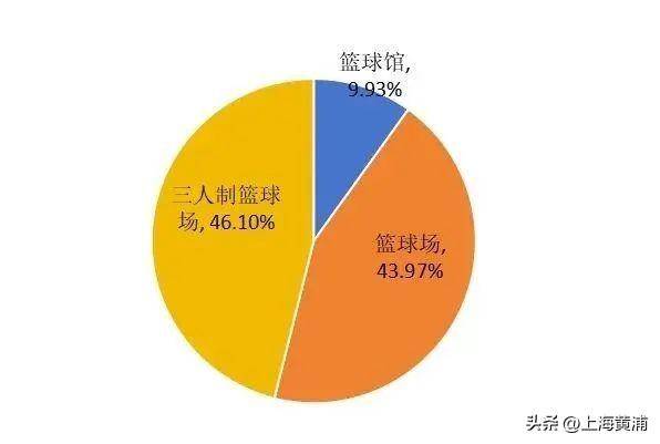 2024年新澳门_济南黄河体育中心，计划于2026年底竣工验收  第2张