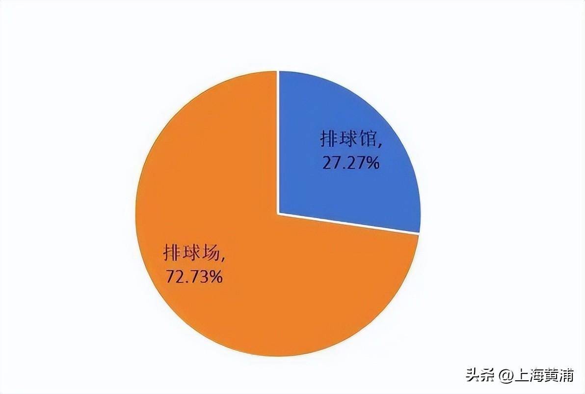 2024年白小姐开奖结果_枣庄市体育局到市中区开展2024年重点项目“夏送清凉”活动  第3张