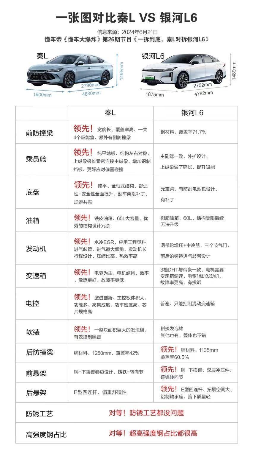 新澳天天开奖资料大全最新54期_今年6月理想汽车交付新车4.78万辆，同比增长46.7%