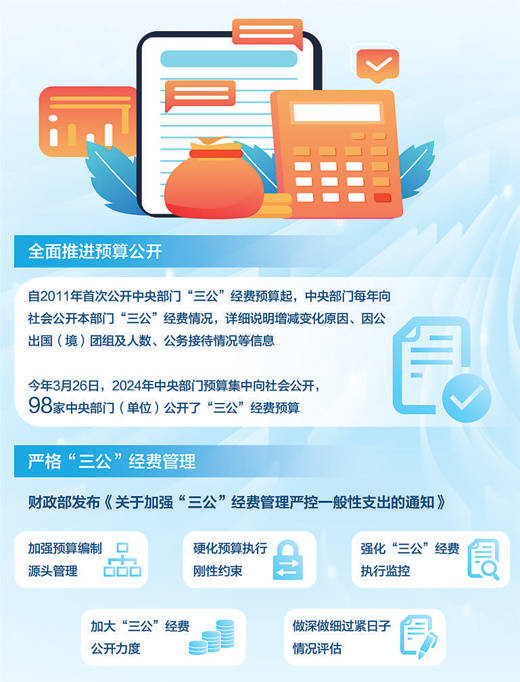 2024澳门管家婆免费资料查询_陆家嘴财经早餐2024年7月1日星期一  第3张