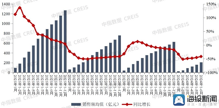 新澳门六会精准免费开奖_财经观察：6月制造业景气度稳定 新动能培育加快