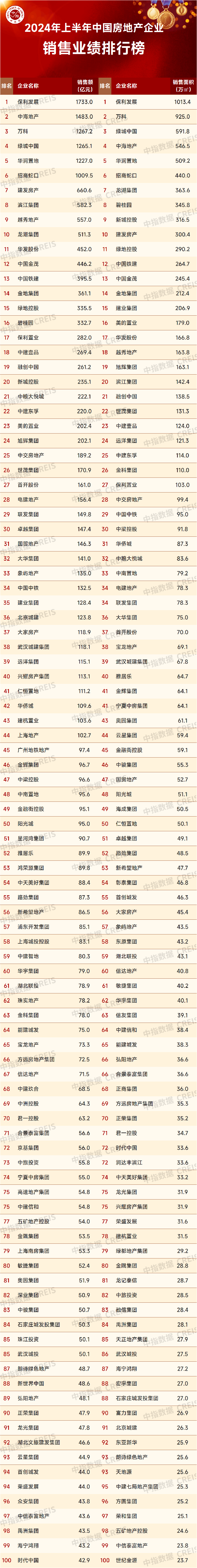 新澳门六开彩资料大全网址_陆家嘴财经早餐2024年7月1日星期一  第3张