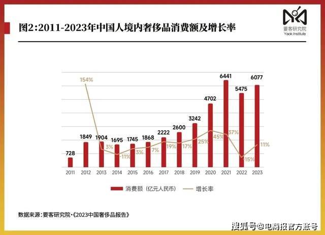 2024年白小姐开奖结果_“在加沙，鸡蛋是种奢侈品”