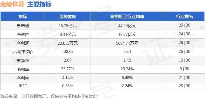 白小姐期期开奖一肖一特_幼儿体育是终身体育的基础和启蒙！  第1张