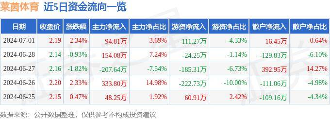 一码一肖100准资料_怒江：深挖民族体育资源走体育+民族文化道路  第1张