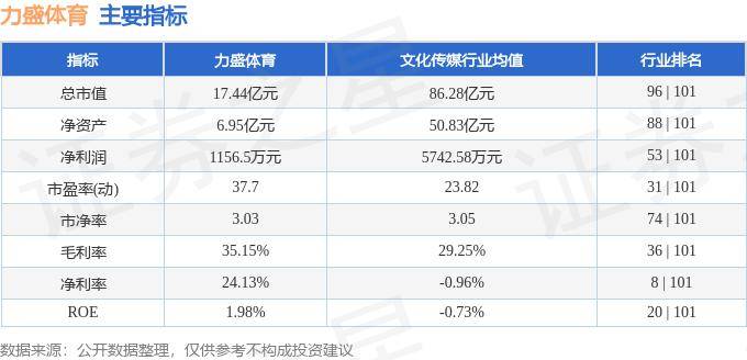 2024年新澳门_安踏体育-R（82020.HK）7月16日收盘跌0.79%