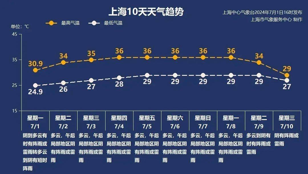 新澳门天天开彩好正版挂牌2024_当减肥成为新闻的时候  第2张