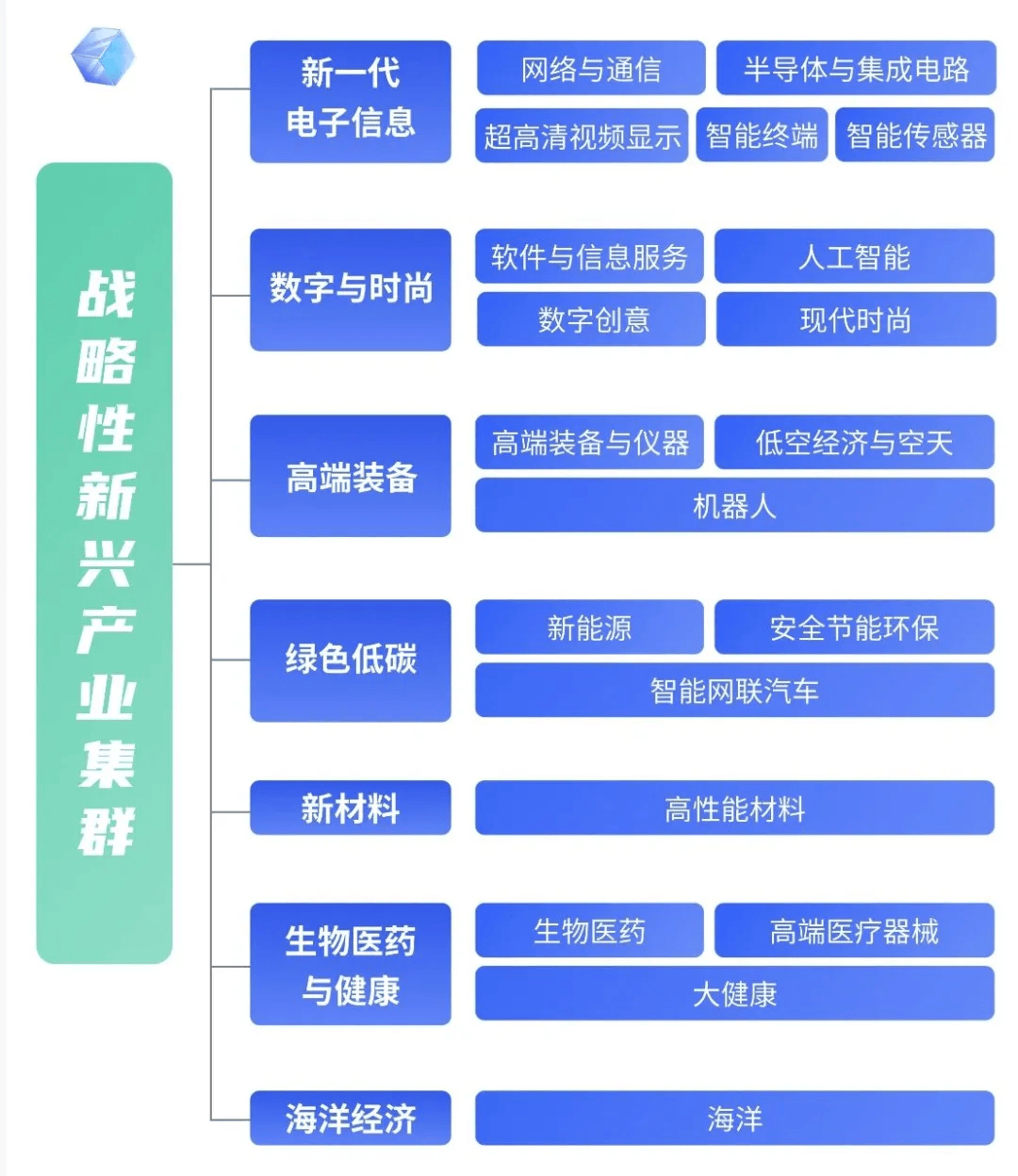 新澳门黄大仙8码大公开_四川：2024年艺术体育类本科批未完成计划院校第二次征集志愿  第1张