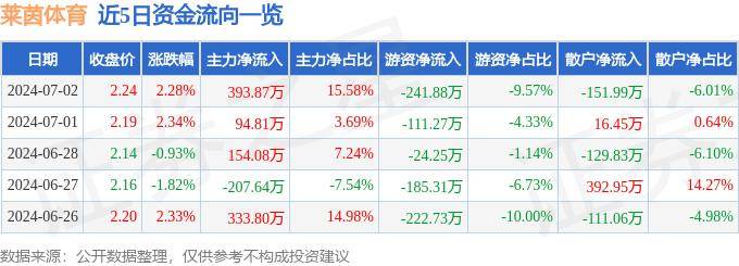 正版资料免费资料大全十点半_北京交管发布下周交通提示：周末国家体育场、五棵松商圈有演出 建议绕行  第1张