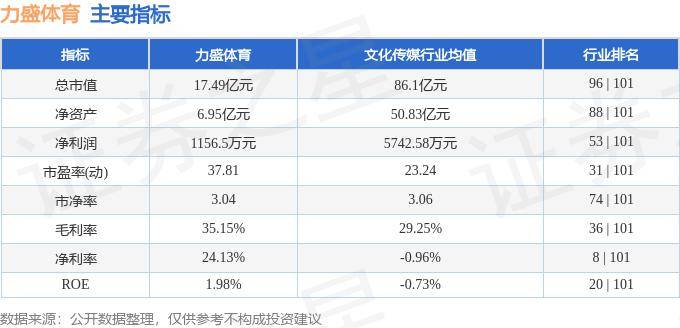 澳门王中王100%的资料155期_学术大咖共话运动健康,第18期泰山科技论坛在山东体育学院举行  第1张