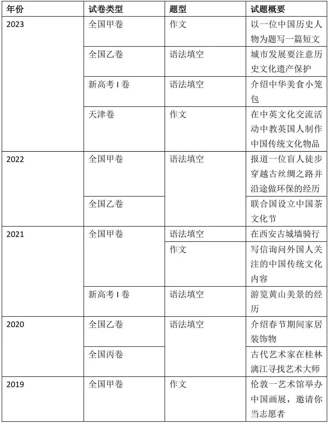 澳门天天开彩好正版挂牌_酒泉1969文化创意园，旧厂房成为网红打卡地，感受航天科技的魅力  第1张