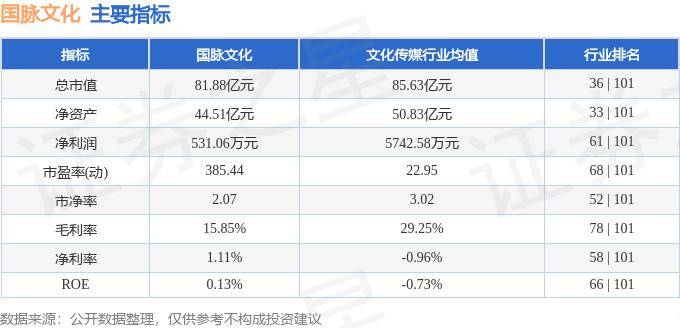 澳门六开彩天天开奖结果生肖卡_茂陵博物馆文化讲堂·“西汉第一交际花”翁主刘陵  第1张