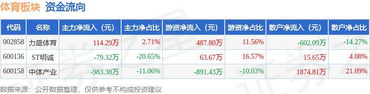 新澳门精准10码中特_用街舞“燃”动夏天，在舞步中诠释体育精神  第1张