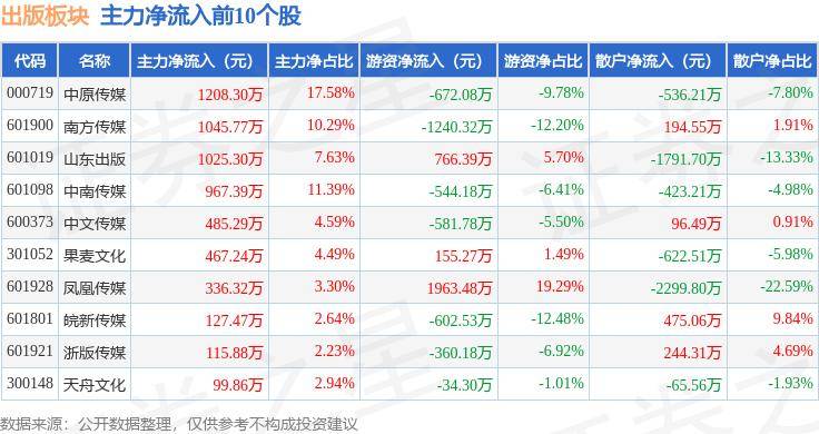 三肖必中特三肖三码官方下载_“泉城暑期文化艺术季”火热来袭！