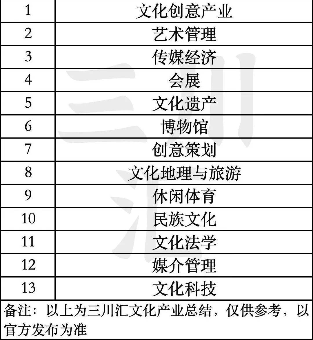 澳门六开彩开奖结果查询2021年_西安文理学院成功举办“陕西文化传播”学术活动