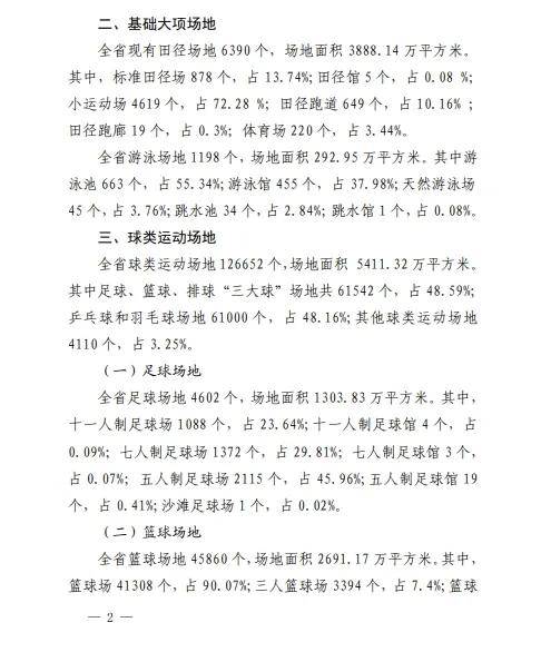 2024澳门天天六开彩开奖结果_亚玛芬体育上涨2.02%，报12.15美元/股  第1张