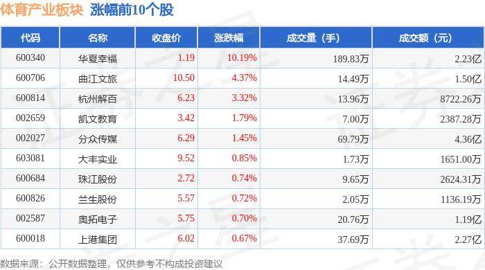 今期澳门开奖结果_AI闪耀2024巴黎奥运会　数字化开启智慧体育新篇章