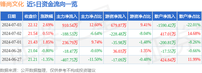 白小姐一肖中白小姐开奖记录_黔西：文化旅游发展 赋能乡村振兴  第2张