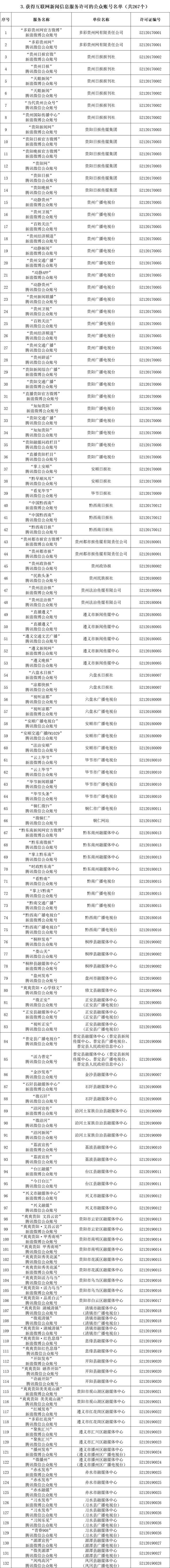 白小姐一肖中白小姐开奖记录_地方新闻精选丨洞庭湖全线退出警戒水位 九江5干部防汛期间脱岗饮酒、无人值班被查  第1张