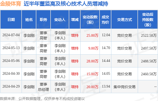 澳门王中王100%的资料155期_学术大咖共话运动健康,第18期泰山科技论坛在山东体育学院举行  第3张