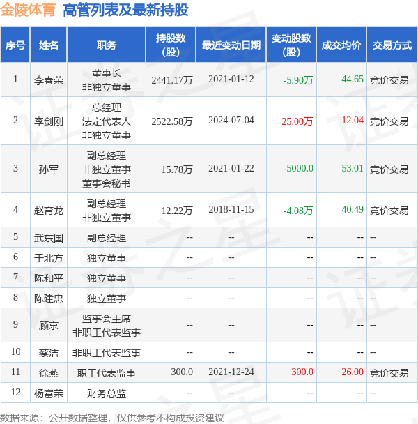 2024年新澳开奖结果鸡生肖_通讯Plus·深度|AI+运动：智慧体育又有了新玩法  第3张