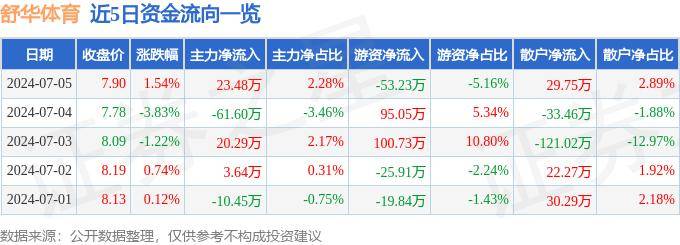 2024澳门天天开好彩资料？_广东体育场地超34万个，计划创建一批体育强市、体育强县  第1张