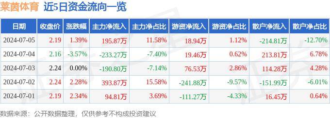 新澳门精准10码中特_用街舞“燃”动夏天，在舞步中诠释体育精神  第2张