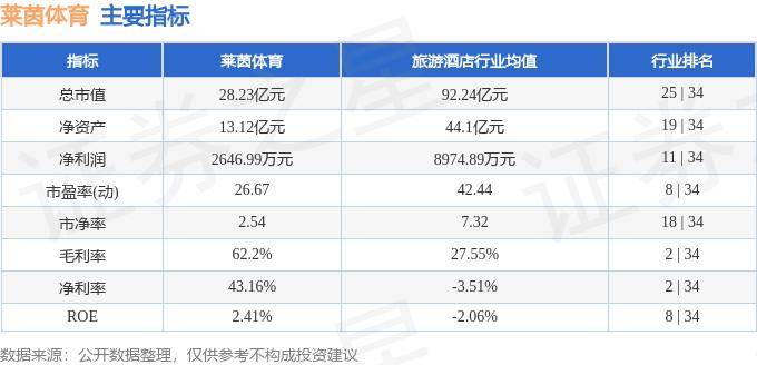 白小姐期期开奖一肖一特_“跟着赛事去旅行”带火福建体育赛事经济  第2张