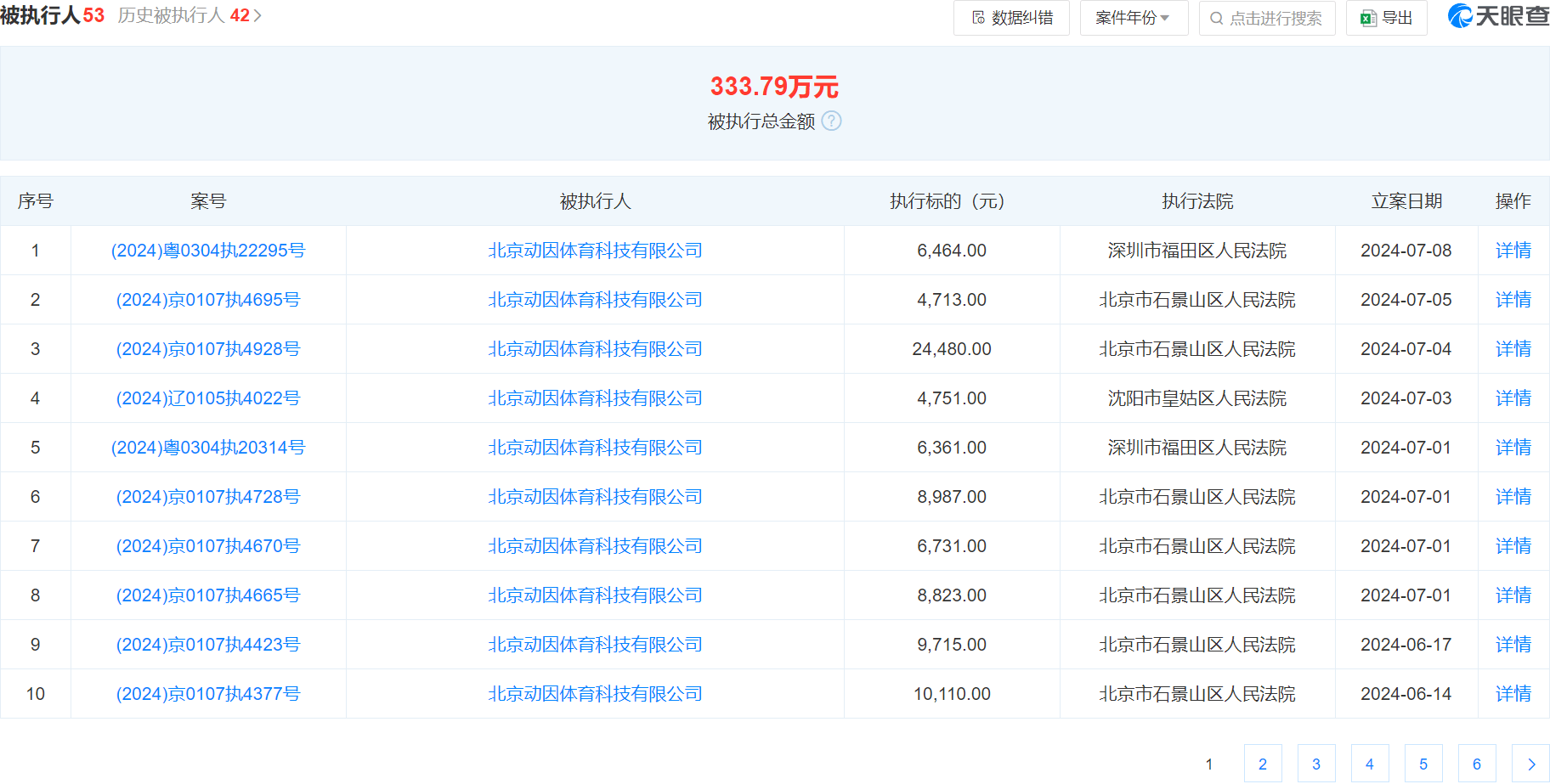 白小姐期期开奖一肖一特_阿庆侃体育 丨“80后”老王已死 “00后”新王当立