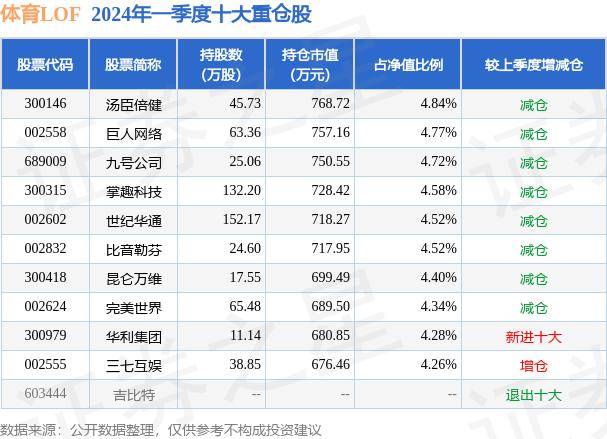 澳门2024今晚开码公开_吹响开创体育强国建设新局面的时代号角  第3张