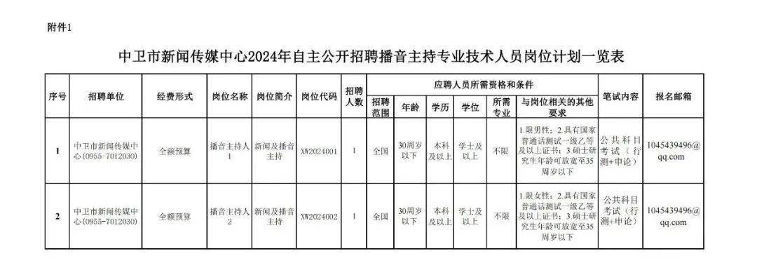 香港期期准资料大全_7月4日 | 人力资源行业新闻速递  第1张