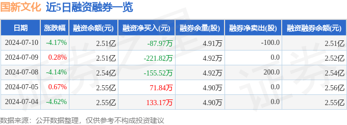 新奥六开彩开奖结果查询合肥_第八届南安（国际）郑成功文化节开幕 纪念郑成功诞辰400周年  第2张