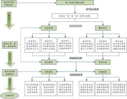 2024澳门精准正版资料_天空体育：西汉姆接近与曼联就签下万-比萨卡达成协议  第1张