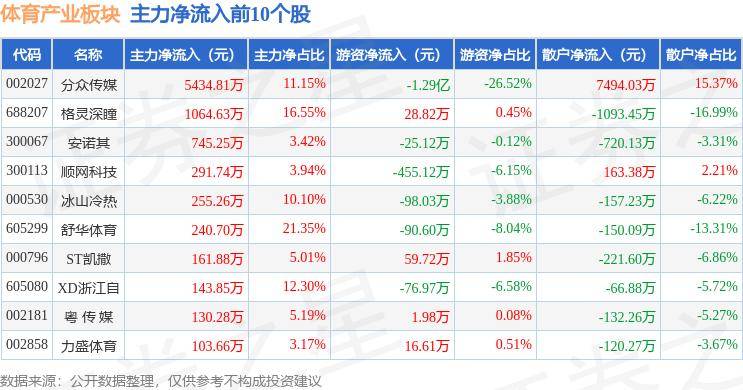 澳门2024开奖结果+开奖直播_CISP上海国际体育用品展览会｜上海体育展｜体育展