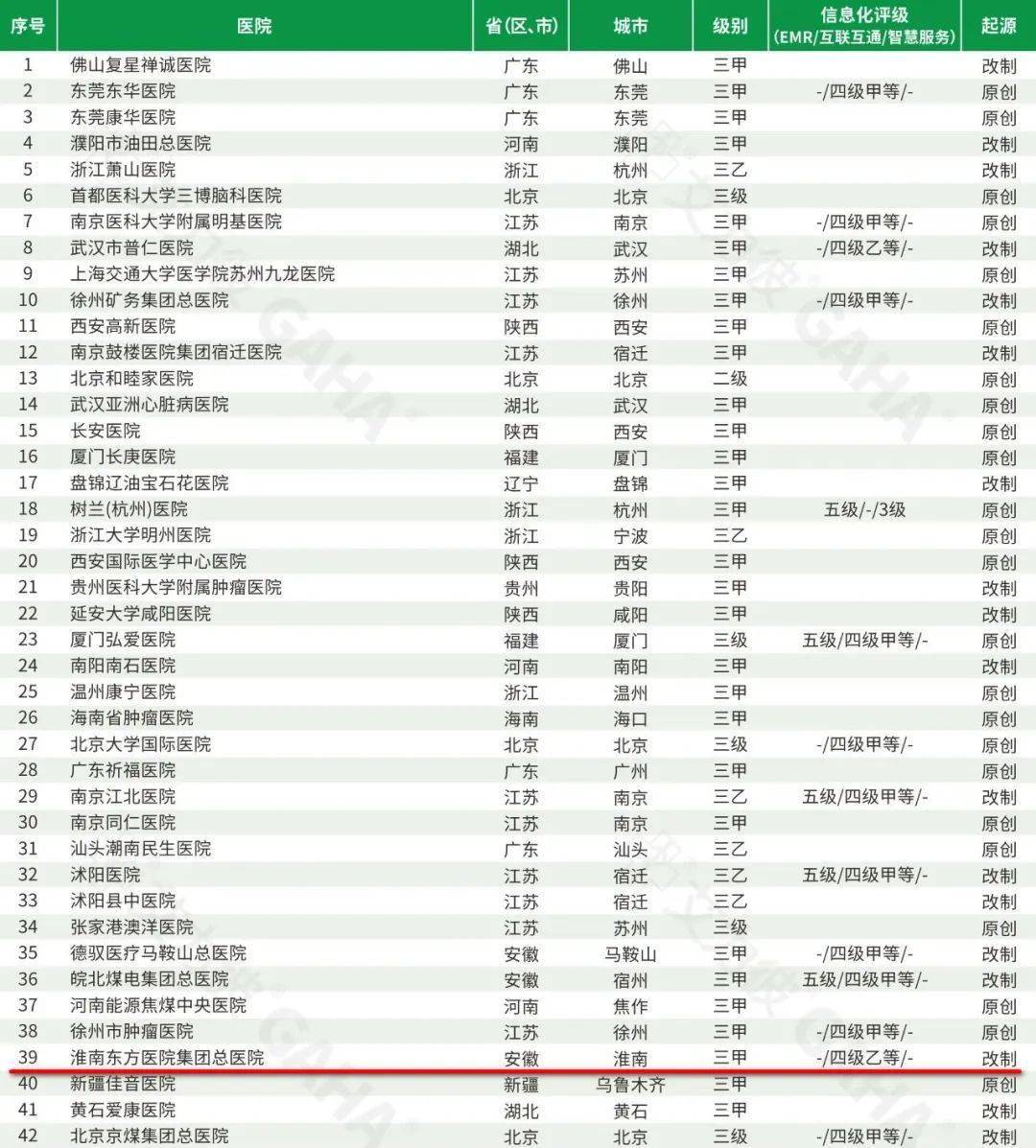 新澳门一码一肖一特一中_【朝医新闻】生殖医学中心党支部开展优生优育孕前义诊活动  第3张