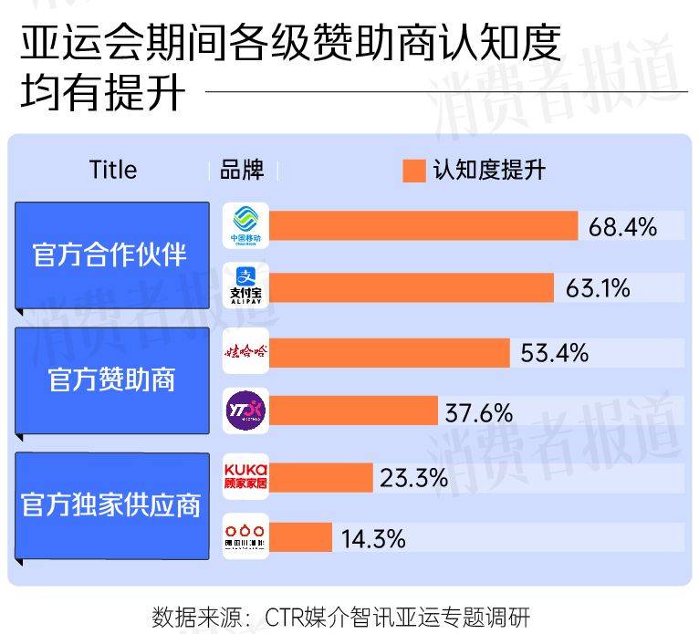 2024新奥开奖记录清明上河图_广东推动竞技体育与学校体育共繁荣  第3张