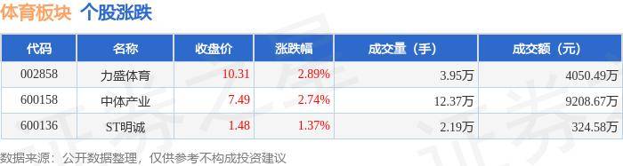 正版资料免费资料大全十点半_体育视评｜范志毅神预测的背后，欧洲杯旧秩序在回归  第3张