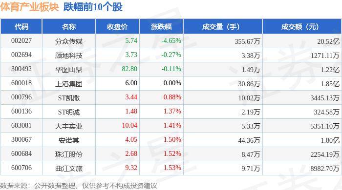 2o24王中王资料大全王_广东省青少年体育夏令营网球活动佛山站开营  第2张