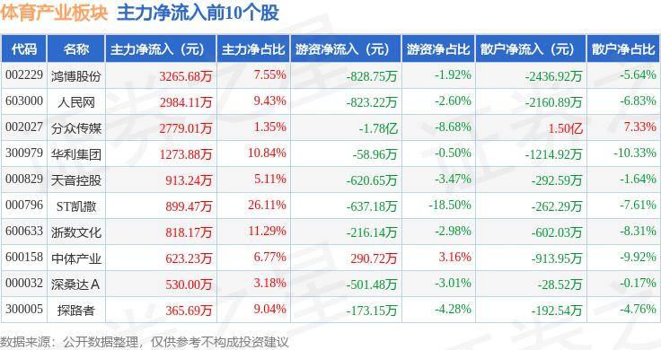 新澳门精准资料大全管家婆料_智慧体育公园对于体育行业发展的意义