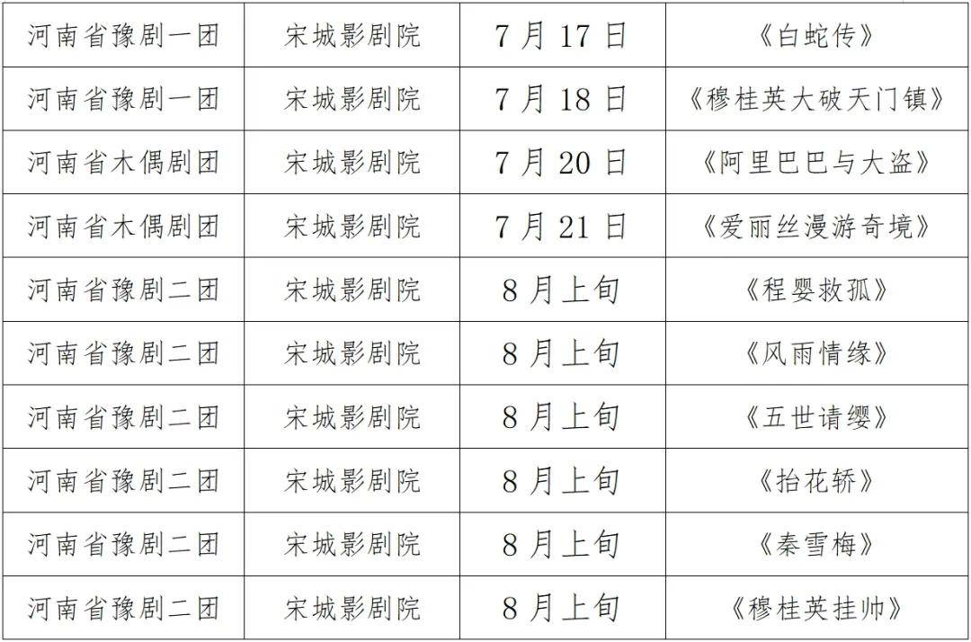 2024澳门六开彩开奖结果查询_国家统计局：文化领域九大行业延续全面增长态势  第2张