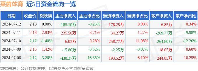 精准澳门平特一肖_迪士尼、福克斯等计划推出的体育流媒体服务被叫停  第1张