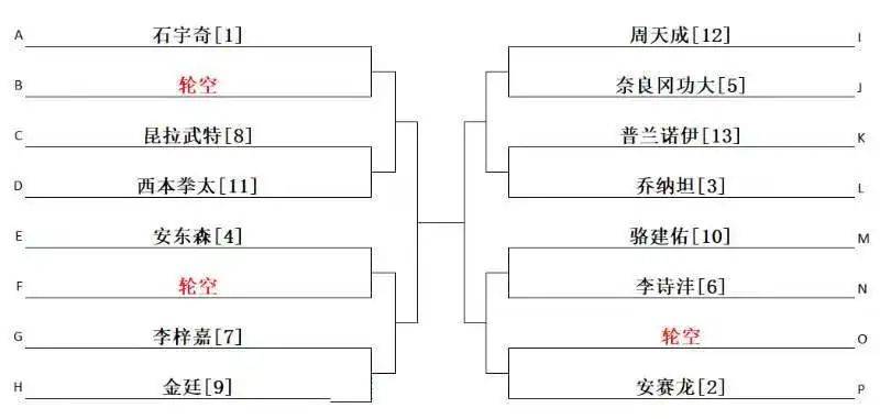 2024澳门正版资料免费大全_13年前的今天：姚明召开新闻发布会 正式宣布退役