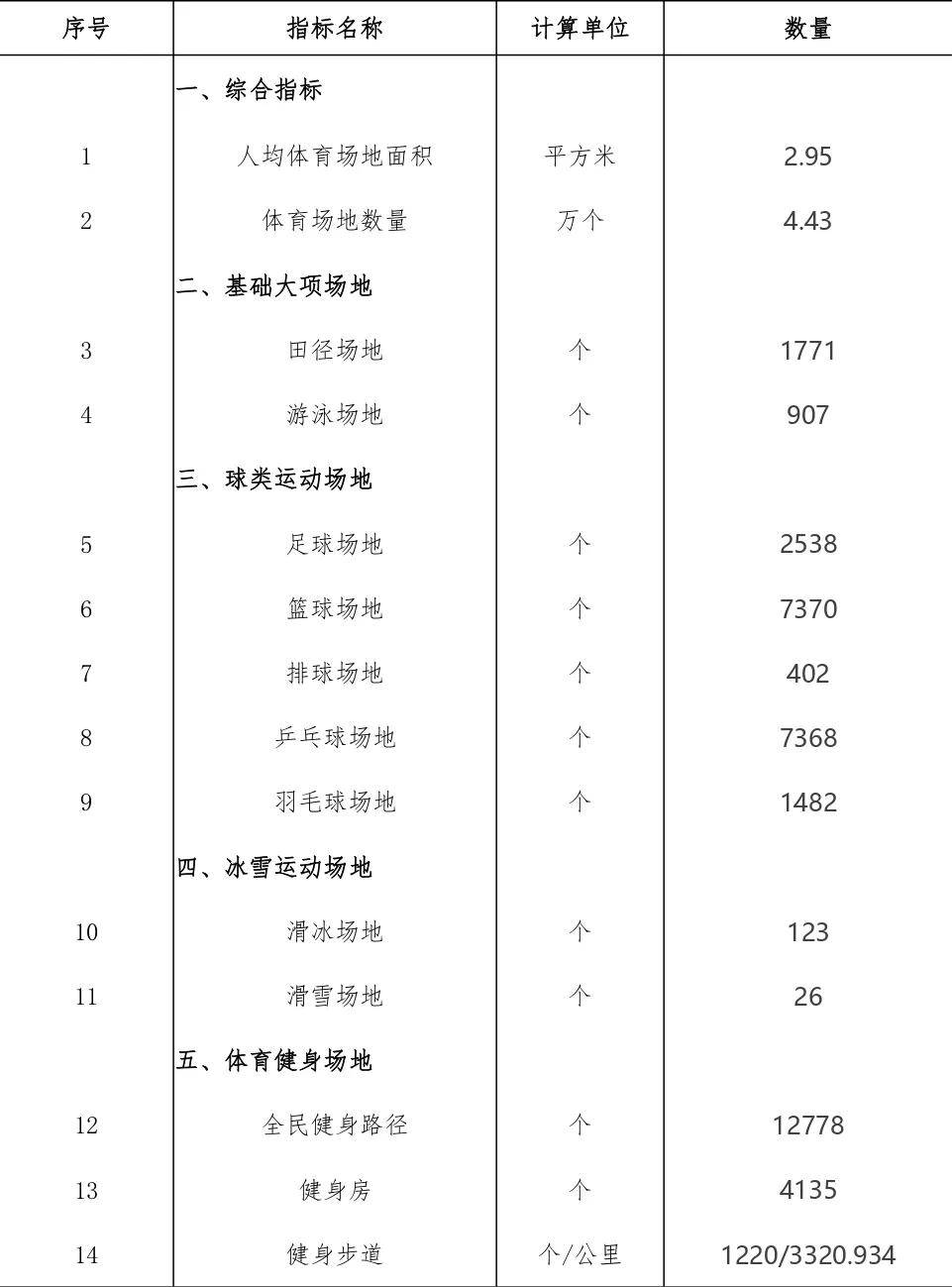 2024年新澳门彩开奖结果查询_中国体育代表团旗手冯雨：展现中国健儿自信向上的体育精神  第2张