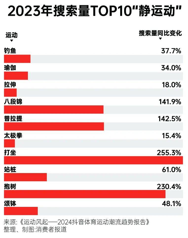 六盒宝典资料大全使用教程_着力提升体育社会组织人才综合能力，潍坊开展专题培训  第1张