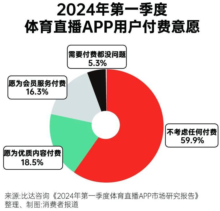 2024年新澳门_盈美信科张金鹏：美云保与体育赛事的深度融合，助力全民健康提升