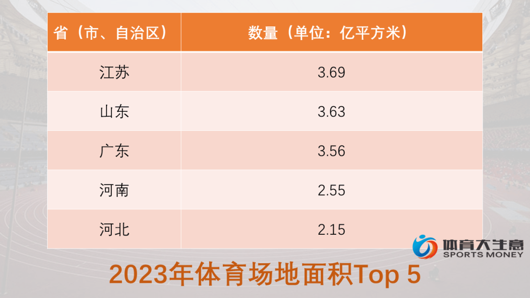 最准一肖一码一一子中特_爱我中华 修我长城︱办义赛、捐收入 体育人为长城修缮贡献力量