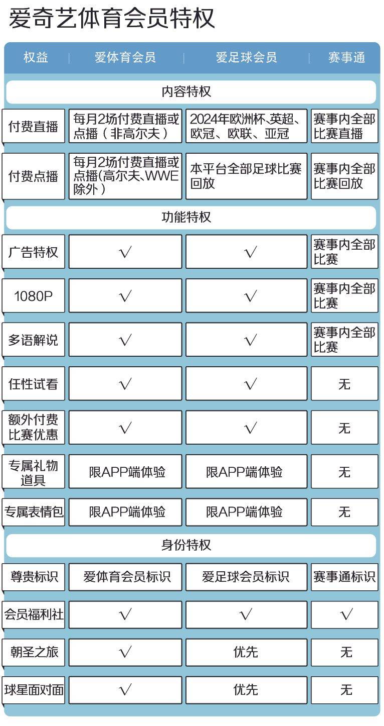 2024年白小姐开奖结果_烟草局招聘客户经理，专业限制为体育相关专业