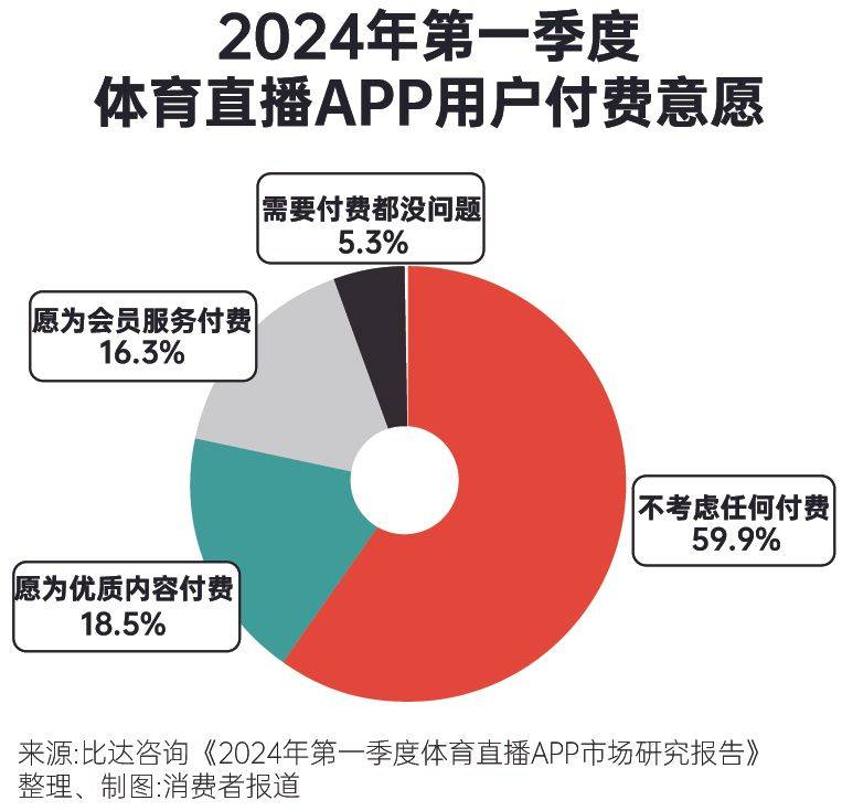 2024年澳门天天彩开奖_河北内丘扎实推进体育惠民工程